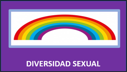Sexualidad y Diversidad